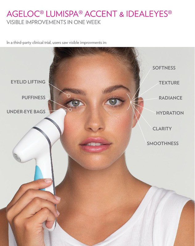 Best Nu Skin Products for Beginners: Where to Start