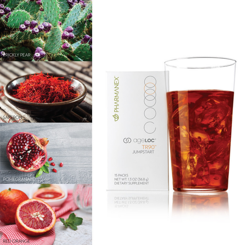 ageLOC TR90 Program Explained: How It Works and What to Expect