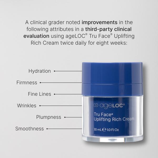 ageLOC® Tru Face® Essence Crema ultra reafirmante