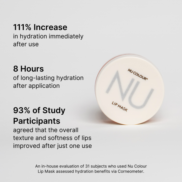 Nu Colour® Lip Mask