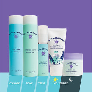 Nutricentials Bioadaptive Skin Care™ Clear & Balanced Kit