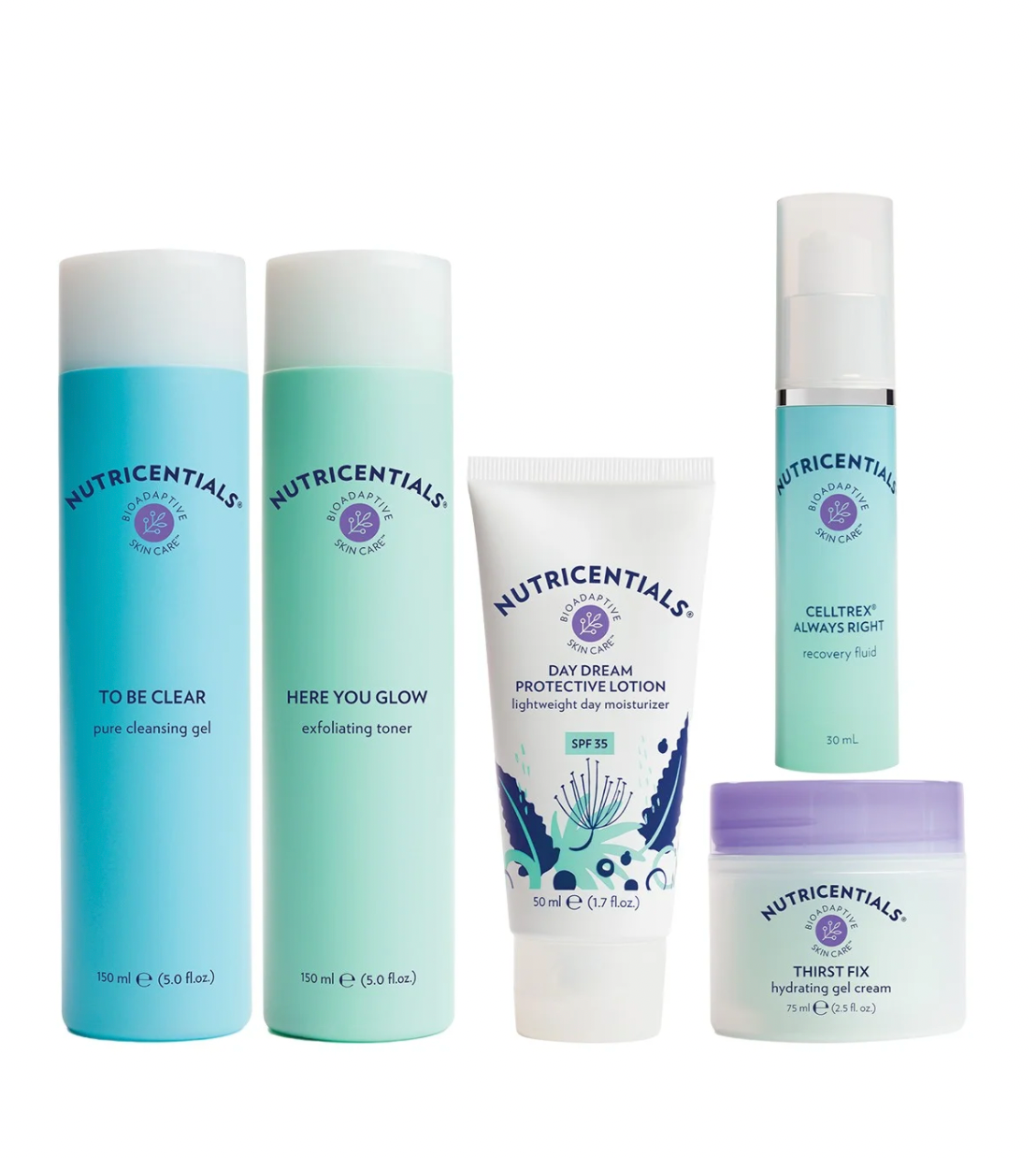 Nutricentials® Clear & Balanced Kit